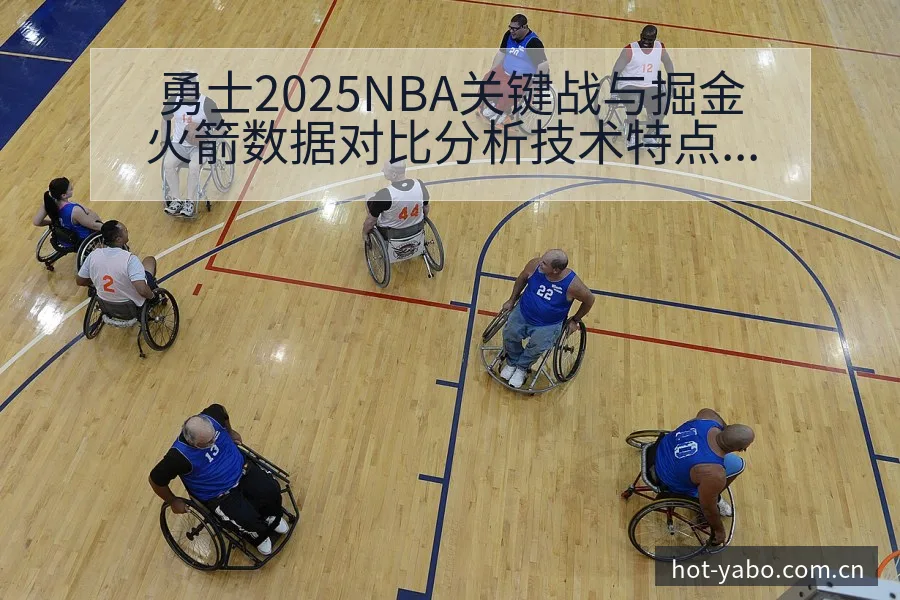 勇士2025NBA关键战与掘金火箭数据对比分析技术特点深 - 亚博体育官网